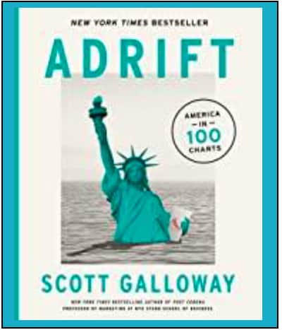 “Adrift: America in 100 Charts” by Scott Galloway